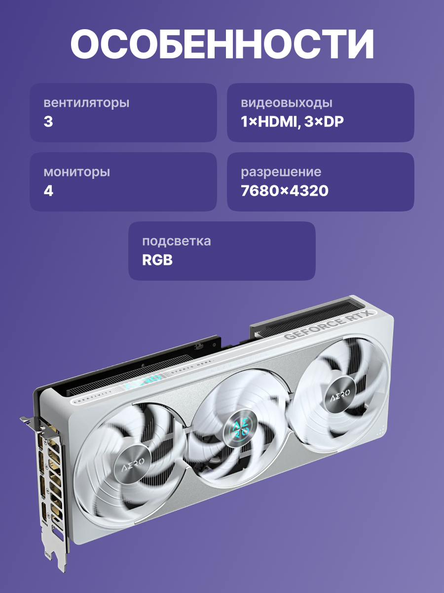 Видеокарта GIGABYTE GV-N5080AERO OC-16GD